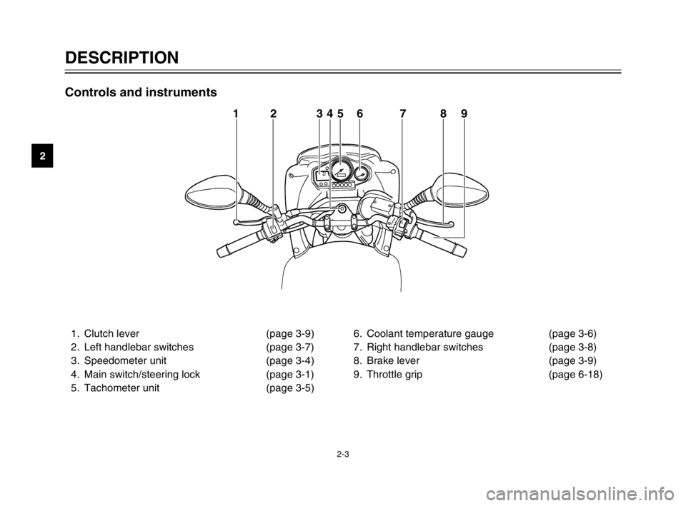YAMAHA TDM 900 2003 User Guide 2-3
DESCRIPTION
2
1. Clutch lever (page 3-9)
2. Left handlebar switches (page 3-7)
3. Speedometer unit (page 3-4)
4. Main switch/steering lock (page 3-1)
5. Tachometer unit (page 3-5)6. Coolant tempe YAMAHA TDM 900 2003 User Guide 2-3
DESCRIPTION
2
1. Clutch lever (page 3-9)
2. Left handlebar switches (page 3-7)
3. Speedometer unit (page 3-4)
4. Main switch/steering lock (page 3-1)
5. Tachometer unit (page 3-5)6. Coolant tempe