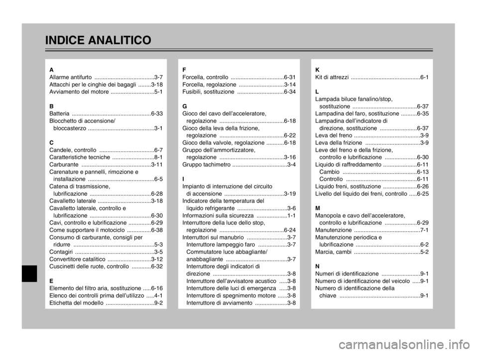 YAMAHA TDM 900 2003 Manuale duso (in Italian) INDICE ANALITICO
F
Forcella, controllo .................................6-31
Forcella, regolazione ............................3-14
Fusibili, sostituzione .............................6-34
G
Gioco YAMAHA TDM 900 2003 Manuale duso (in Italian) INDICE ANALITICO
F
Forcella, controllo .................................6-31
Forcella, regolazione ............................3-14
Fusibili, sostituzione .............................6-34
G
Gioco