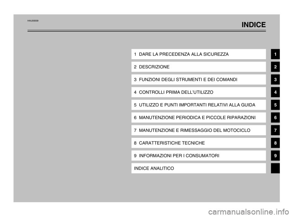 YAMAHA TDM 900 2003  Manuale duso (in Italian) HAU00009
INDICE
1  DARE LA PRECEDENZA ALLA SICUREZZA
2  DESCRIZIONE
3  FUNZIONI DEGLI STRUMENTI E DEI COMANDI
4  CONTROLLI PRIMA DELL’UTILIZZO
5  UTILIZZO E PUNTI IMPORTANTI RELATIVI ALLA GUIDA
6  M