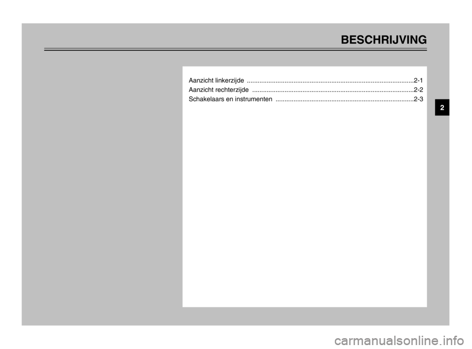 YAMAHA TDM 900 2003  Instructieboekje (in Dutch) BESCHRIJVING
Aanzicht linkerzijde  .............................................................................................2-1
Aanzicht rechterzijde  .............................................