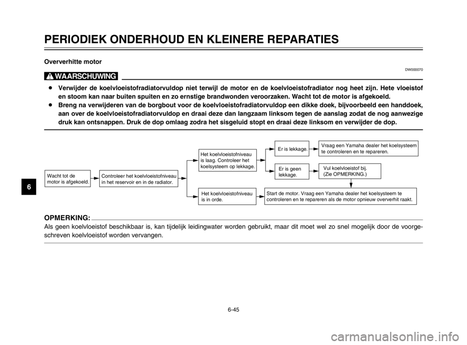 YAMAHA TDM 900 2003  Instructieboekje (in Dutch) 6-45
PERIODIEK ONDERHOUD EN KLEINERE REPARATIES
6
Oververhitte motorDW000070
X@
8Verwijder de koelvloeistofradiatorvuldop niet terwijl de motor en de koelvloeistofradiator nog heet zijn. Hete vloeisto