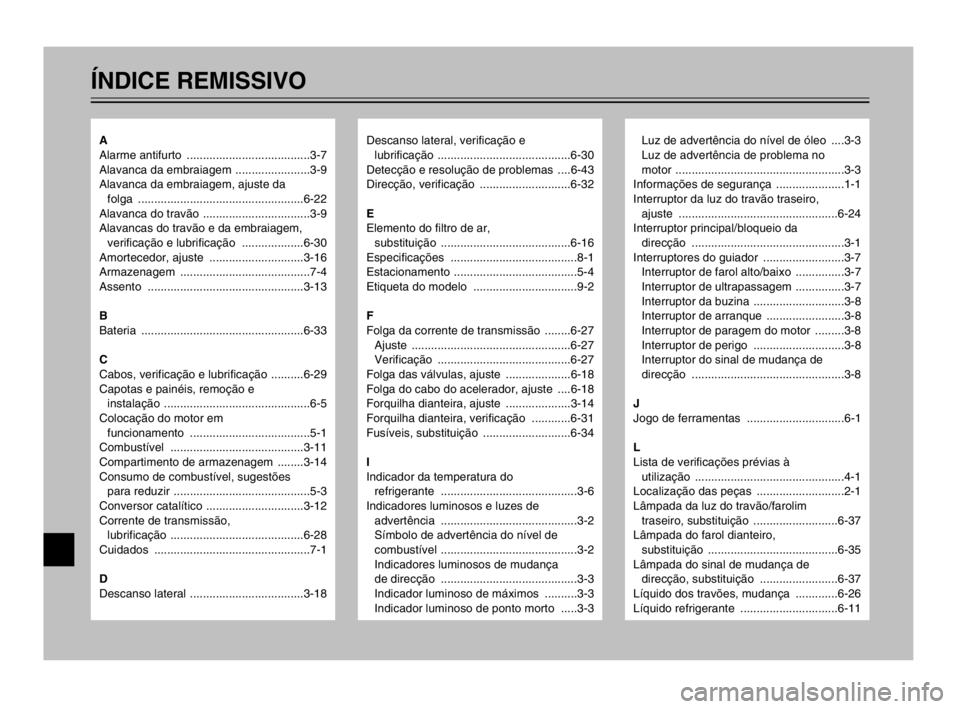 YAMAHA TDM 900 2003 Manual de utilização (in Portuguese) ÍNDICE REMISSIVO
Descanso lateral, verificação e
lubrificação .........................................6-30
Detecção e resolução de problemas ....6-43
Direcção, verificação ............ YAMAHA TDM 900 2003 Manual de utilização (in Portuguese) ÍNDICE REMISSIVO
Descanso lateral, verificação e
lubrificação .........................................6-30
Detecção e resolução de problemas ....6-43
Direcção, verificação ............