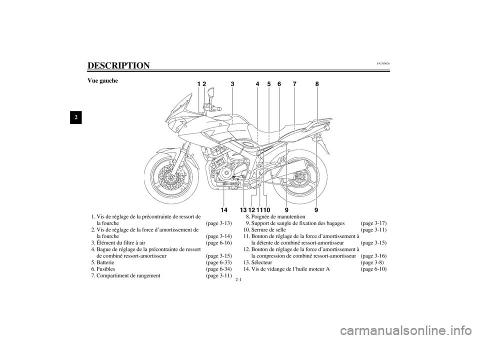 YAMAHA TDM 900 2002  Notices Demploi (in French) 2-1
2
FAU00026
2-DESCRIPTION Vue gauche1. Vis de réglage de la précontrainte de ressort de 
la fourche (page 3-13)
2. Vis de réglage de la force d’amortissement de 
la fourche (page 3-14)
3.Élé