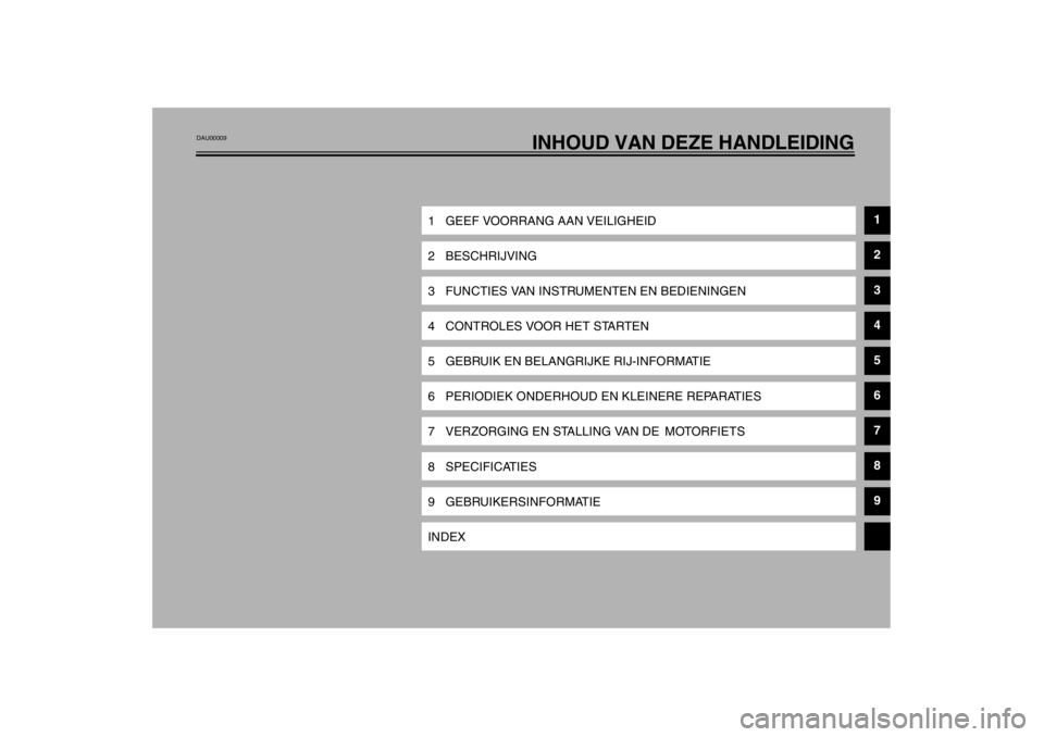 YAMAHA TDM 900 2002  Instructieboekje (in Dutch) INHOUD VAN DEZE HANDLEIDING
1 GEEF VOORRANG AAN VEILIGHEID
1
2 BESCHRIJVING
2
3 FUNCTIES VAN INSTRUMENTEN EN BEDIENINGEN
3
4 CONTROLES VOOR HET STARTEN
4
5 GEBRUIK EN BELANGRIJKE RIJ-INFORMATIE
5
6 PE