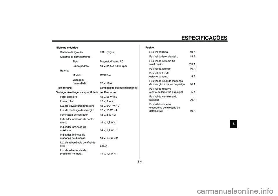 YAMAHA TDM 900 2002 Manual de utilização (in Portuguese) ESPECIFICAÇÕES
8-4
8
Sistema eléctrico
Sistema de ignição T.C.I. (digital)
Sistema de carregamento
Tipo Magnetodínamo AC
Saída padrão 14 V, 31,5 A 5.000 rpm
Bateria
Modelo GT12B-4
Voltagem,
co YAMAHA TDM 900 2002 Manual de utilização (in Portuguese) ESPECIFICAÇÕES
8-4
8
Sistema eléctrico
Sistema de ignição T.C.I. (digital)
Sistema de carregamento
Tipo Magnetodínamo AC
Saída padrão 14 V, 31,5 A 5.000 rpm
Bateria
Modelo GT12B-4
Voltagem,
co
