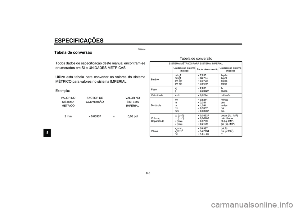 YAMAHA TDM 900 2002 Manual de utilização (in Portuguese) ESPECIFICAÇÕES
8-5
8
PAU03941
Tabela de conversão CS-03PTodos dados de especificação deste manual encontram-se
enumerados em SI e UNIDADES MÉTRICAS.
Utilize esta tabela para converter os valore YAMAHA TDM 900 2002 Manual de utilização (in Portuguese) ESPECIFICAÇÕES
8-5
8
PAU03941
Tabela de conversão CS-03PTodos dados de especificação deste manual encontram-se
enumerados em SI e UNIDADES MÉTRICAS.
Utilize esta tabela para converter os valore
