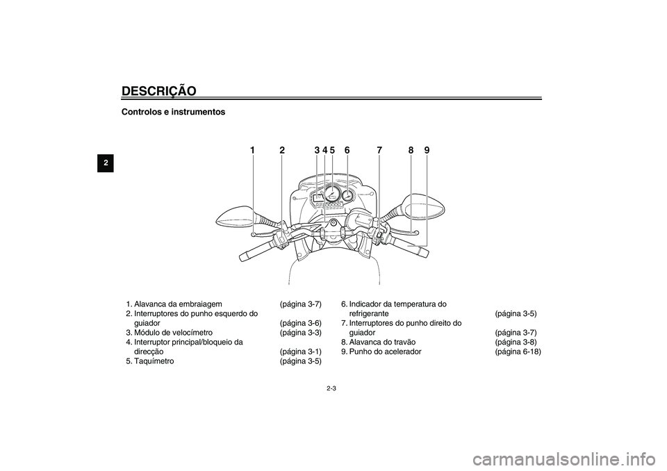 YAMAHA TDM 900 2002  Manual de utilização (in Portuguese) DESCRIÇÃO
2-3
2
Controlos e instrumentos1. Alavanca da embraiagem (página 3-7)
2. Interruptores do punho esquerdo do 
guiador (página 3-6)
3. Módulo de velocímetro (página 3-3)
4. Interruptor p