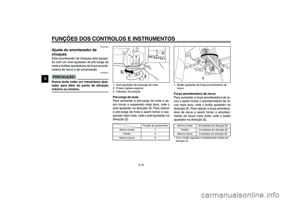 YAMAHA TDM 900 2002  Manual de utilização (in Portuguese) FUNÇÕES DOS CONTROLOS E INSTRUMENTOS
3-15
3
PAU01864
Ajuste do amortecedor de 
choques Este amortecedor de choques está equipa-
do com um anel ajustador de pré-carga da
mola e botões ajustadores 