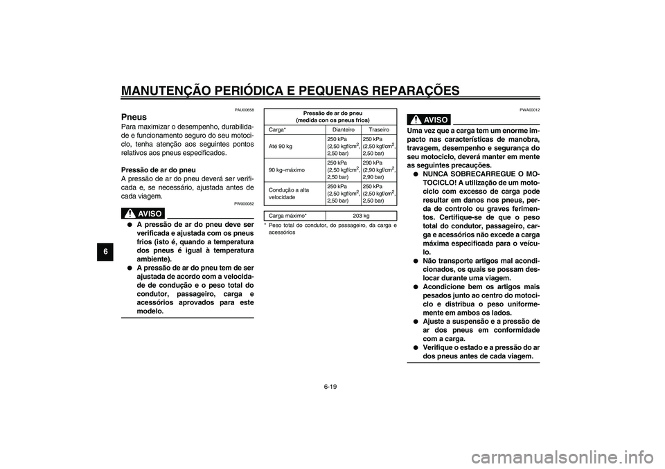 YAMAHA TDM 900 2002  Manual de utilização (in Portuguese) MANUTENÇÃO PERIÓDICA E PEQUENAS REPARAÇÕES
6-19
6
PAU00658
Pneus Para maximizar o desempenho, durabilida-
de e funcionamento seguro do seu motoci-
clo, tenha atenção aos seguintes pontos
relati