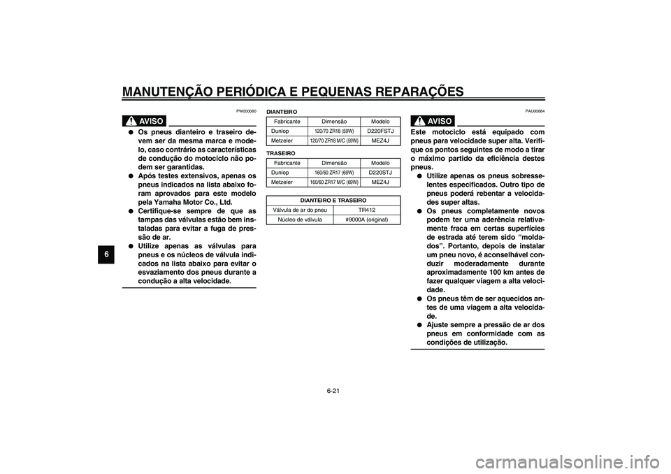 YAMAHA TDM 900 2002  Manual de utilização (in Portuguese) MANUTENÇÃO PERIÓDICA E PEQUENAS REPARAÇÕES
6-21
6
PW000080
AV I S O
_ 
Os pneus dianteiro e traseiro de-
vem ser da mesma marca e mode-
lo, caso contrário as características
de condução do m