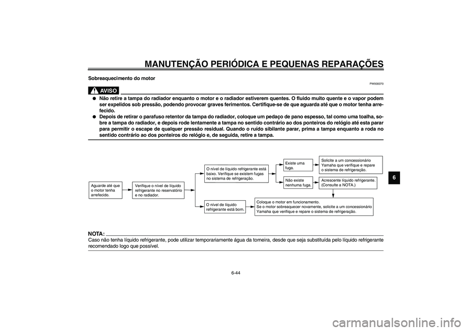 YAMAHA TDM 900 2002  Manual de utilização (in Portuguese) MANUTENÇÃO PERIÓDICA E PEQUENAS REPARAÇÕES
6-44
6
Sobreaquecimento do motor
PW000070
AV I S O
_ 
Não retire a tampa do radiador enquanto o motor e o radiador estiverem quentes. O fluido muito q