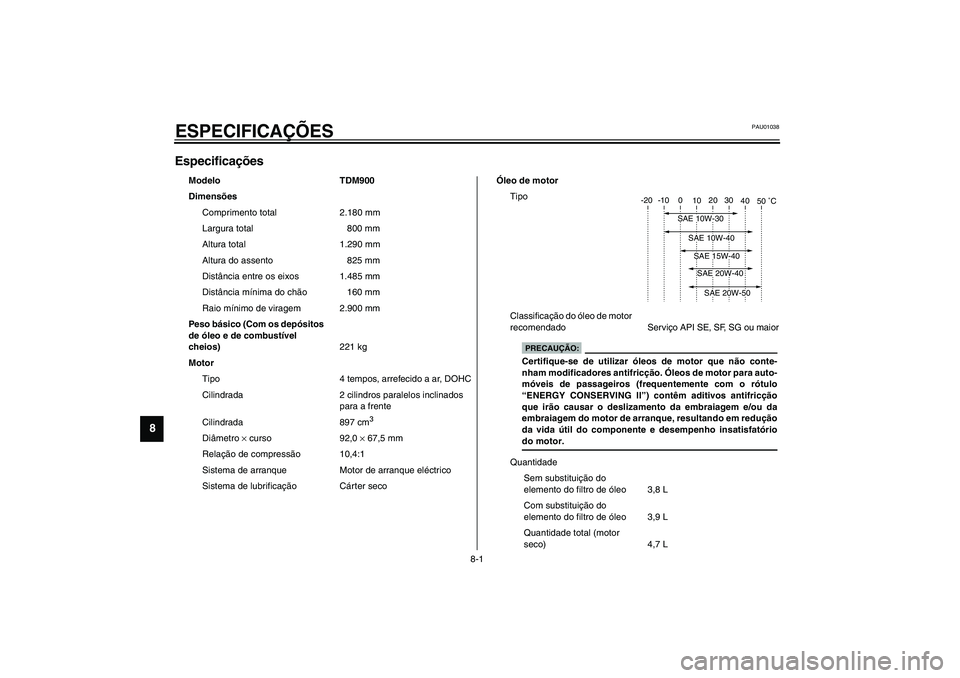 YAMAHA TDM 900 2002  Manual de utilização (in Portuguese) 8-1
8
PAU01038
8-ESPECIFICAÇÕESEspecificações CS-01P
Modelo TDM900
Dimensões
Comprimento total 2.180 mm
Largura total 800 mm
Altura total 1.290 mm
Altura do assento 825 mm
Distância entre os eix