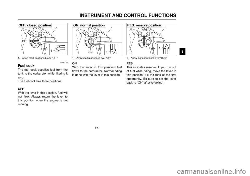 YAMAHA TDR 125 2002 Owners Manual 3-11
INSTRUMENT AND CONTROL FUNCTIONS
3
EAU03050
Fuel cockThe fuel cock supplies fuel from the
tank to the carburetor while filtering it
also.
The fuel cock has three positions:
OFF
With the lever in 