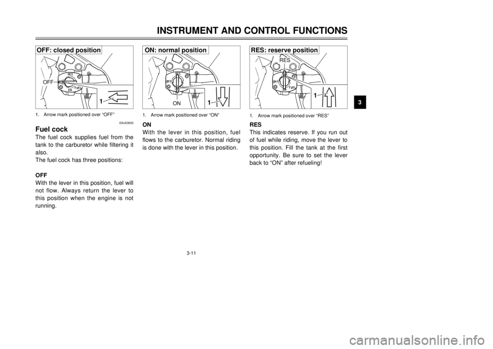 YAMAHA TDR 125 2001  Owners Manual 3-11
INSTRUMENT AND CONTROL FUNCTIONS
1
23
4
5
6
7
8
9
ON
1
1.Arrow mark positioned over ÒONÓ
EAU03050
Fuel cockThe fuel cock supplies fuel from the
tank to the carburetor while filtering it
also.
T
