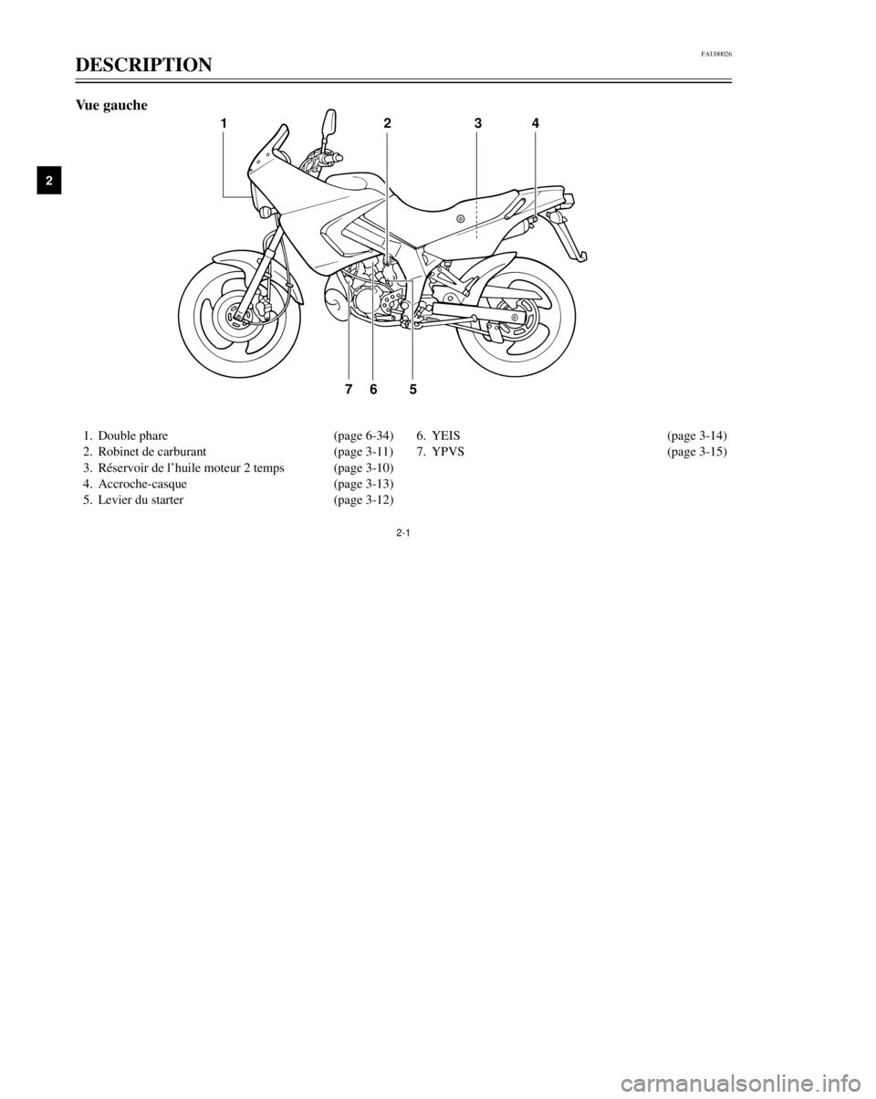 YAMAHA TDR 125 2001  Notices Demploi (in French) 2-1
FAU00026
DESCRIPTION
12
3
4
5
6
7
8
9
1.Double phare (page 6-34)
2.Robinet de carburant (page 3-11)
3.RŽservoir de lÕhuile moteur 2 temps(page 3-10)
4.Accroche-casque (page 3-13)
5.Levier du sta