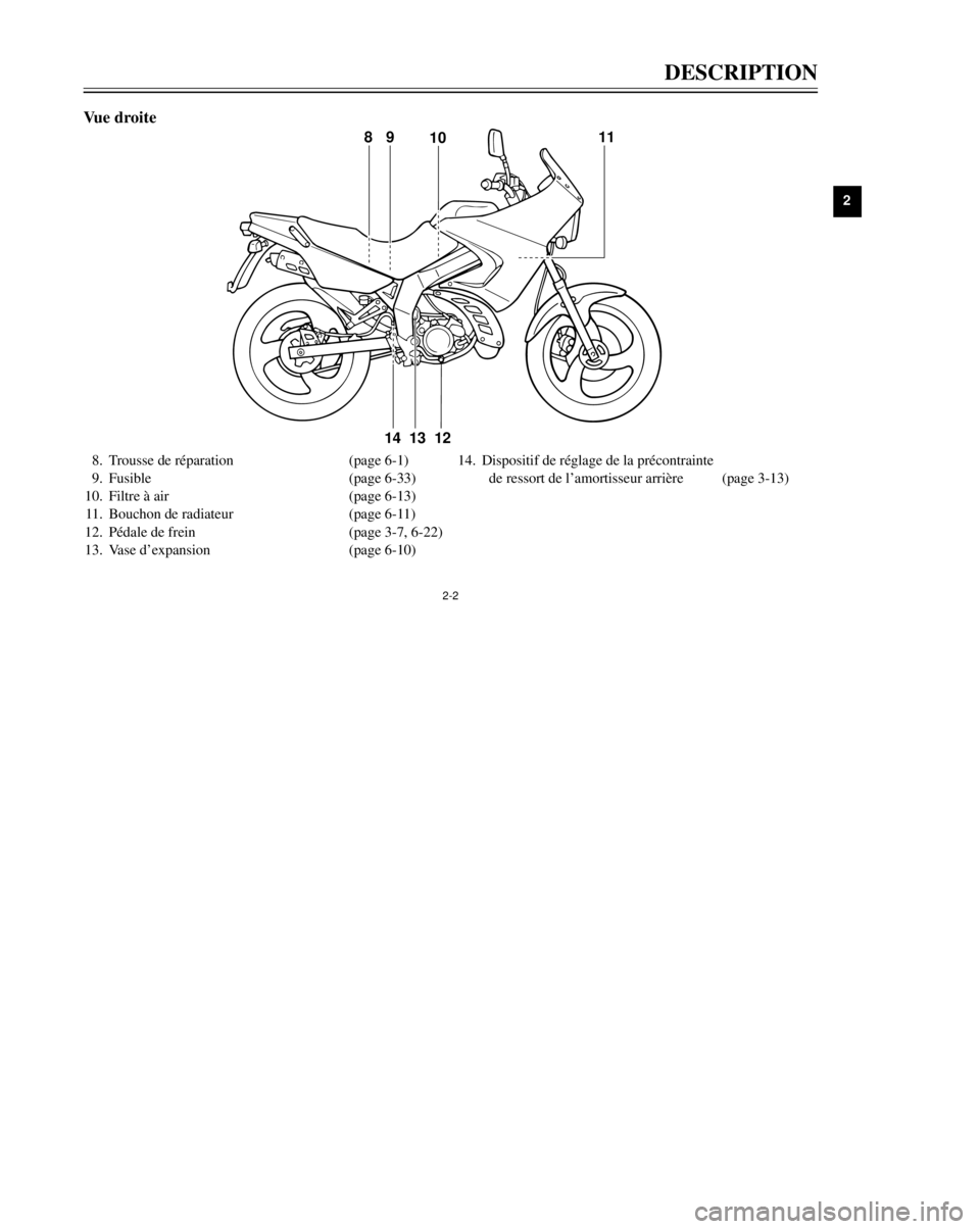 YAMAHA TDR 125 2001  Notices Demploi (in French) 2-2
DESCRIPTION
12
3
4
5
6
7
8
9
8.Trousse de rŽparation(page 6-1)
9.Fusible (page 6-33)
10.Filtre ˆ air (page 6-13)
11.Bouchon de radiateur (page 6-11)
12.PŽdale de frein (page 3-7, 6-22)
13.Vase 