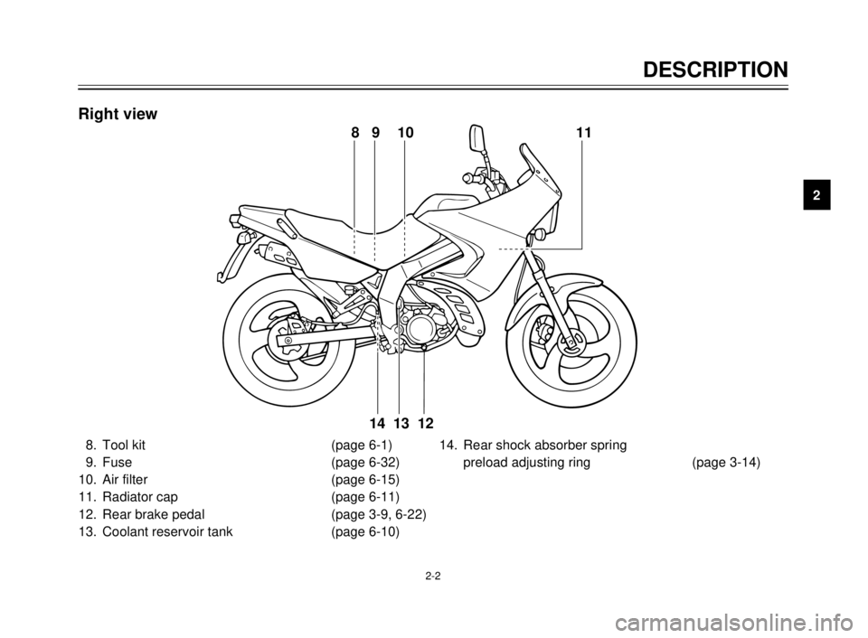 YAMAHA TDR 125 2000 Owners Manual DESCRIPTION
1
2
3
4
5
6
7
8
9
2-2
8. Tool kit (page 6-1)
9. Fuse (page 6-32)
10. Air filter (page 6-15)
11. Radiator cap (page 6-11)
12. Rear brake pedal (page 3-9, 6-22)
13. Coolant reservoir tan YAMAHA TDR 125 2000 Owners Manual DESCRIPTION
1
2
3
4
5
6
7
8
9
2-2
8. Tool kit (page 6-1)
9. Fuse (page 6-32)
10. Air filter (page 6-15)
11. Radiator cap (page 6-11)
12. Rear brake pedal (page 3-9, 6-22)
13. Coolant reservoir tan