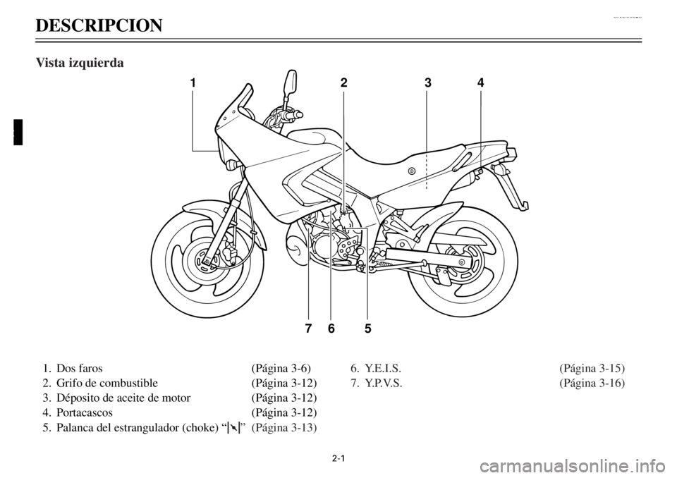 YAMAHA TDR 125 2000 Notices Demploi (in French) SAU00026
DESCRIPCION
2
3
4
5
6
7
8
9
2-1
1.Dos faros(P‡gina 3-6)
2.Grifo de combustible(P‡gina 3-12)
3.DŽposito de aceite de motor(P‡gina 3-12)
4.Portacascos(P‡gina 3-12)
5.Palanca del estran YAMAHA TDR 125 2000 Notices Demploi (in French) SAU00026
DESCRIPCION
2
3
4
5
6
7
8
9
2-1
1.Dos faros(P‡gina 3-6)
2.Grifo de combustible(P‡gina 3-12)
3.DŽposito de aceite de motor(P‡gina 3-12)
4.Portacascos(P‡gina 3-12)
5.Palanca del estran
