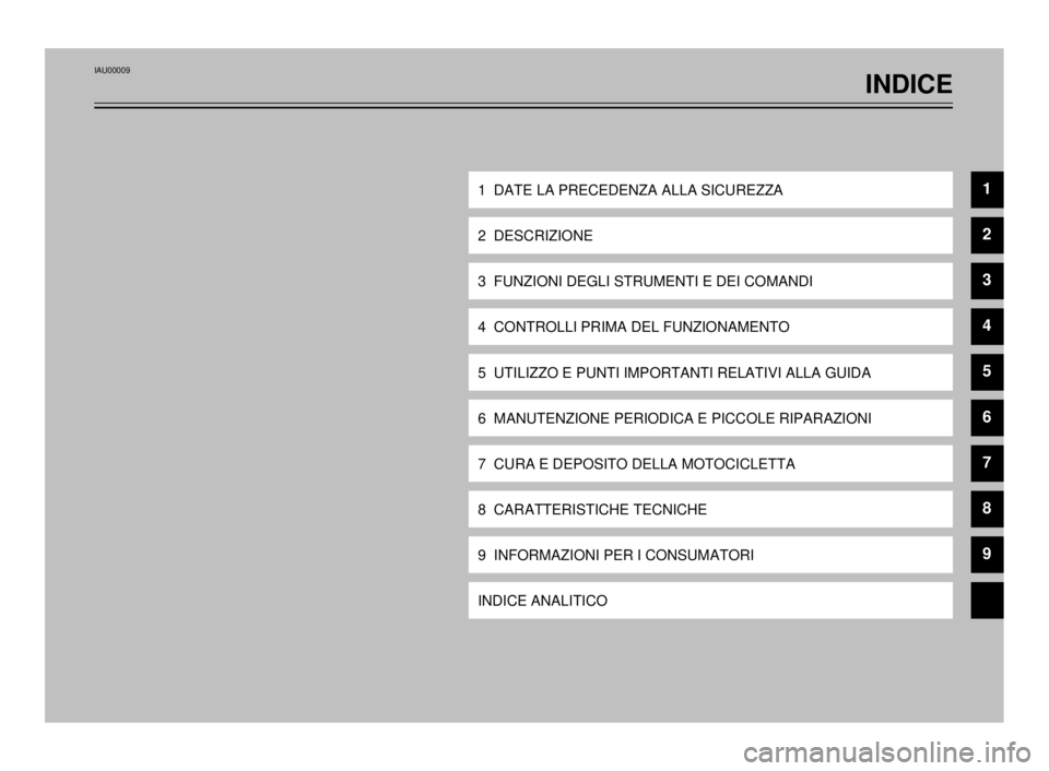 YAMAHA TDR 125 2000  Manuale duso (in Italian) IAU00009
INDICE
1  DATE LA PRECEDENZA ALLA SICUREZZA
2  DESCRIZIONE
3  FUNZIONI DEGLI STRUMENTI E DEI COMANDI
4  CONTROLLI PRIMA DEL FUNZIONAMENTO
5  UTILIZZO E PUNTI IMPORTANTI RELATIVI ALLA GUIDA
6 