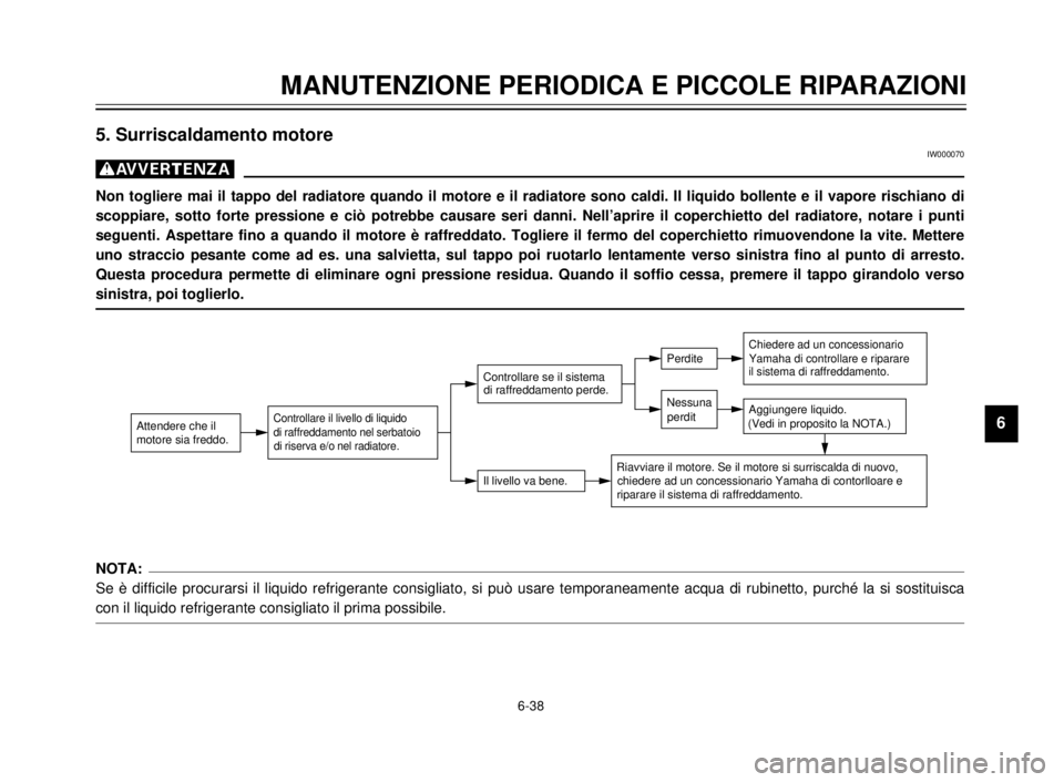 YAMAHA TDR 125 2000  Manuale duso (in Italian) 6-38
MANUTENZIONE PERIODICA E PICCOLE RIPARAZIONI
1
2
3
4
5
6
7
8
9
5. Surriscaldamento motoreIW000070
g
Non togliere mai il tappo del radiatore quando il motore e il radiatore sono caldi. Il liquido 