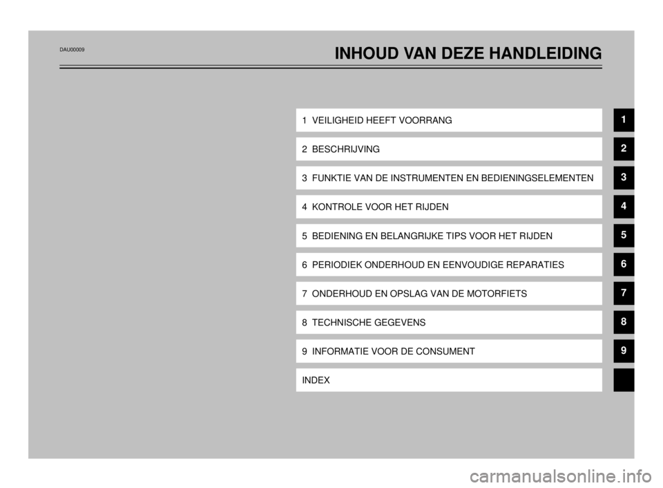 YAMAHA TDR 125 2000  Instructieboekje (in Dutch) INHOUD VAN DEZE HANDLEIDING
1  VEILIGHEID HEEFT VOORRANG
2  BESCHRIJVING
3  FUNKTIE VAN DE INSTRUMENTEN EN BEDIENINGSELEMENTEN
4  KONTROLE VOOR HET RIJDEN
5  BEDIENING EN BELANGRIJKE TIPS VOOR HET RIJ