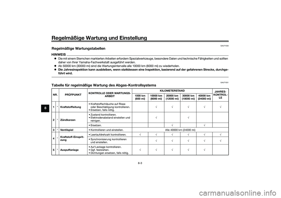 YAMAHA TMAX 2021 Betriebsanleitungen (in German) Regelmäßi ge Wartun g un d Einstellun g
8-3
8
GAU71033
Regelmäßi ge Wartun gsta bellenHINWEIS Die mit einem Sternchen markierten Arbeiten erfordern Spezialwerkzeuge, besondere Daten und technis YAMAHA TMAX 2021 Betriebsanleitungen (in German) Regelmäßi ge Wartun g un d Einstellun g
8-3
8
GAU71033
Regelmäßi ge Wartun gsta bellenHINWEIS Die mit einem Sternchen markierten Arbeiten erfordern Spezialwerkzeuge, besondere Daten und technis