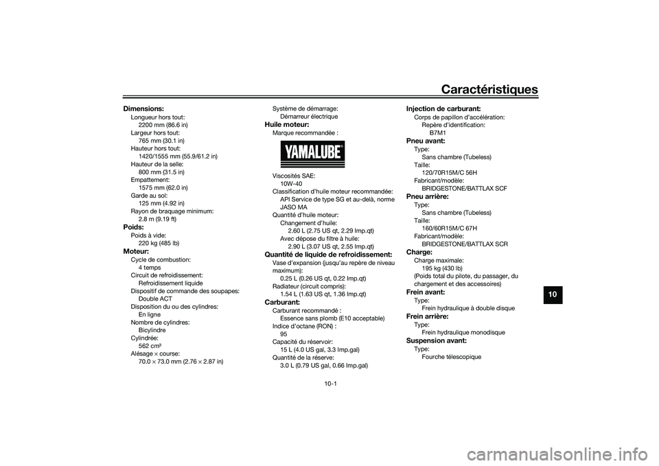 YAMAHA TMAX 2021 Notices Demploi (in French) Caractéristiques
10-1
10
Dimensions:Longueur hors tout:2200 mm (86.6 in)
Largeur hors tout:
765 mm (30.1 in)
Hauteur hors tout: 1420/1555 mm (55.9/61.2 in)
Hauteur de la selle: 800 mm (31.5 in)
Empat YAMAHA TMAX 2021 Notices Demploi (in French) Caractéristiques
10-1
10
Dimensions:Longueur hors tout:2200 mm (86.6 in)
Largeur hors tout:
765 mm (30.1 in)
Hauteur hors tout: 1420/1555 mm (55.9/61.2 in)
Hauteur de la selle: 800 mm (31.5 in)
Empat