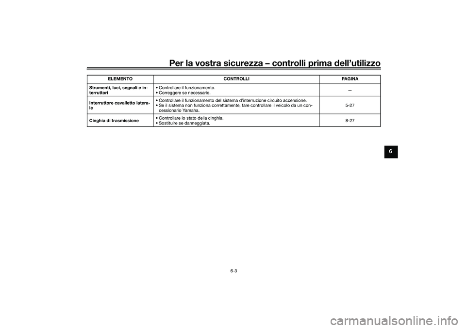 YAMAHA TMAX 2021 Manuale duso (in Italian) Per la vostra sicurezza – controlli prima dell’utilizzo
6-3
6
Strumenti, luci, se gnali e in-
terruttori • Controllare il funzionamento.
• Correggere se necessario.
—
Interruttore cavalletto YAMAHA TMAX 2021 Manuale duso (in Italian) Per la vostra sicurezza – controlli prima dell’utilizzo
6-3
6
Strumenti, luci, se gnali e in-
terruttori • Controllare il funzionamento.
• Correggere se necessario.
—
Interruttore cavalletto