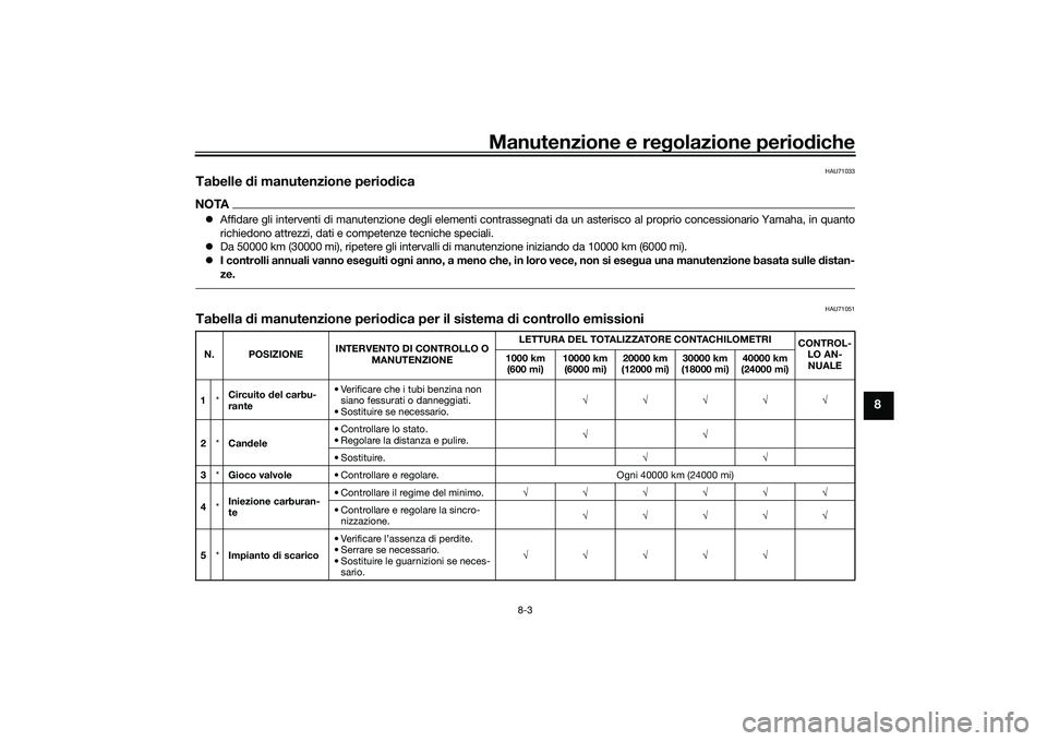 YAMAHA TMAX 2021 Manuale duso (in Italian) Manutenzione e regolazione periodiche
8-3
8
HAU71033
Tabelle di manutenzione perio dicaNOTA Affidare gli interventi di manutenzione degli elementi contrasse gnati da un asterisco al proprio conces YAMAHA TMAX 2021 Manuale duso (in Italian) Manutenzione e regolazione periodiche
8-3
8
HAU71033
Tabelle di manutenzione perio dicaNOTA Affidare gli interventi di manutenzione degli elementi contrasse gnati da un asterisco al proprio conces