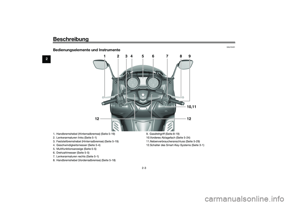 YAMAHA TMAX 2020  Betriebsanleitungen (in German) Beschreibung
2-3
2
GAU10431
Be dienun gselemente un d Instrumente
1
2
3
4
5
6
7
8
910,1112
12
1. Handbremshebel (Hinterradbremse) (Seite 5-19)
2. Lenkerarmaturen links (Seite 5-1)
3. Feststellbremsheb