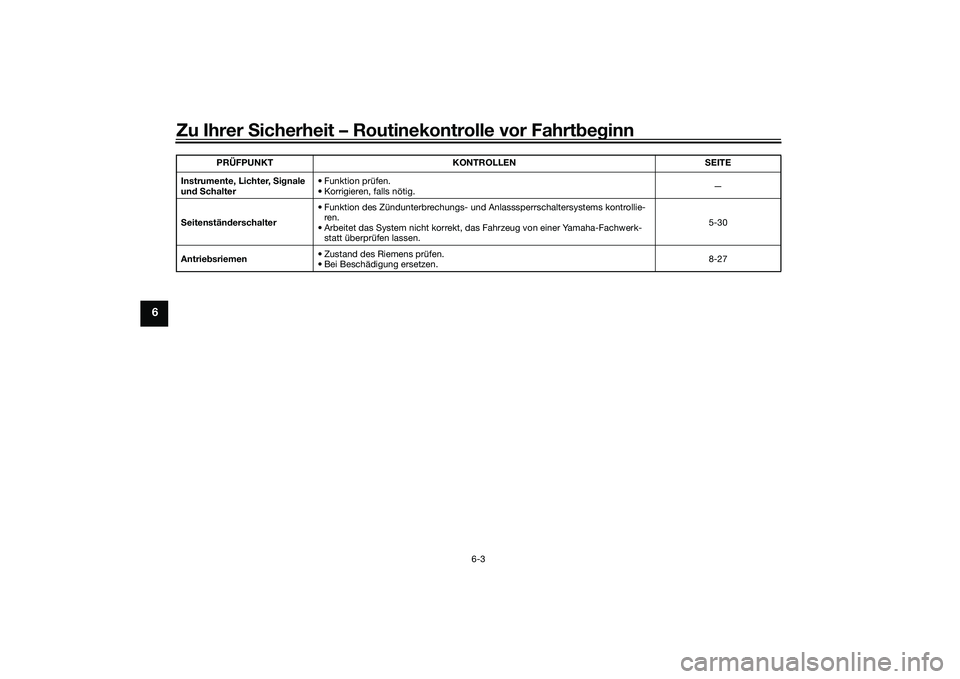 YAMAHA TMAX 2020 Betriebsanleitungen (in German) Zu Ihrer Sicherheit – Routinekontrolle vor Fahrt beg inn
6-3
6
Instrumente, Lichter, Sig nale
un d S chalter • Funktion prüfen.
• Korrigieren, falls nötig.
—
S eitenstän derschalter • YAMAHA TMAX 2020 Betriebsanleitungen (in German) Zu Ihrer Sicherheit – Routinekontrolle vor Fahrt beg inn
6-3
6
Instrumente, Lichter, Sig nale
un d S chalter • Funktion prüfen.
• Korrigieren, falls nötig.
—
S eitenstän derschalter •