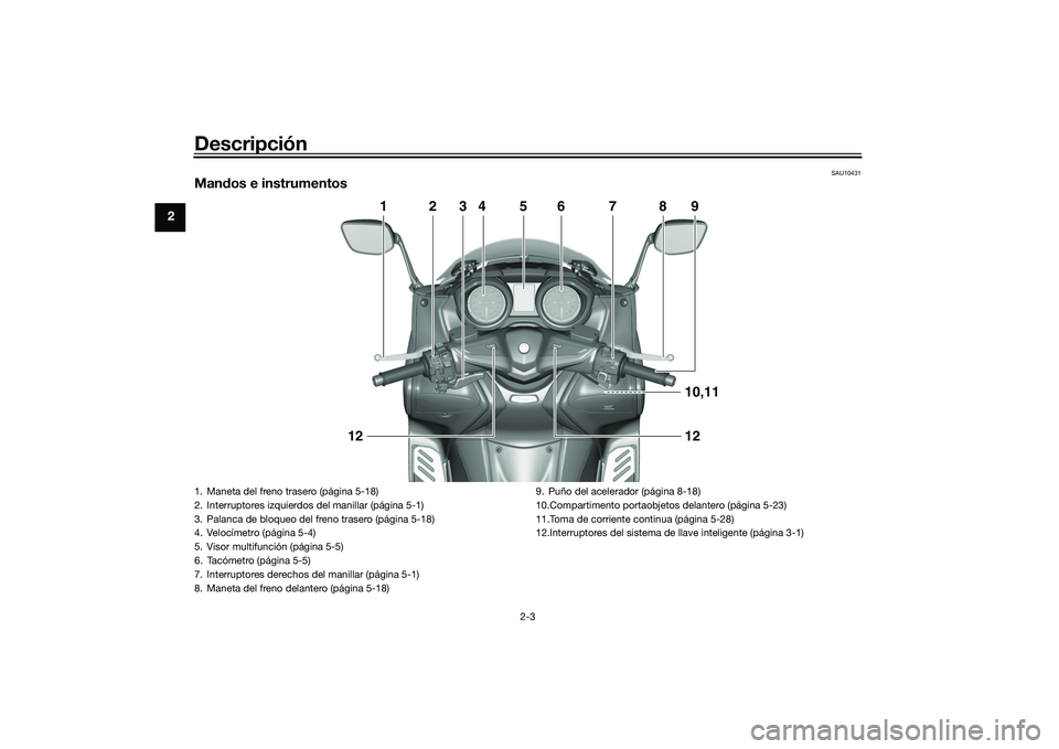 YAMAHA TMAX 2020  Manuale de Empleo (in Spanish) Descripción
2-3
2
SAU10431
Mandos e instrumentos
1
2
3
4
5
6
7
8
910,1112
12
1. Maneta del freno trasero (página 5-18)
2. Interruptores izquierdos del manillar (página 5-1)
3. Palanca de bloqueo de
