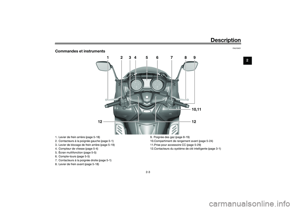YAMAHA TMAX 2020 Notices Demploi (in French) Description
2-3
2
FAU10431
Commandes et instruments
1
2
3
4
5
6
7
8
910,1112
12
1. Levier de frein arrière (page 5-18)
2. Contacteurs à la poig née gauche (page 5-1)
3. Levier de blocage de frein a YAMAHA TMAX 2020 Notices Demploi (in French) Description
2-3
2
FAU10431
Commandes et instruments
1
2
3
4
5
6
7
8
910,1112
12
1. Levier de frein arrière (page 5-18)
2. Contacteurs à la poig née gauche (page 5-1)
3. Levier de blocage de frein a