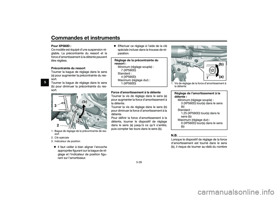 YAMAHA TMAX 2020  Notices Demploi (in French) Commandes et instruments
5-28
5
Pour XP560D :
Ce modèle est équipé d’une suspension ré-
glable. La précontrainte du ressort et la
force d’amortissement à la détente peuvent
être réglées.