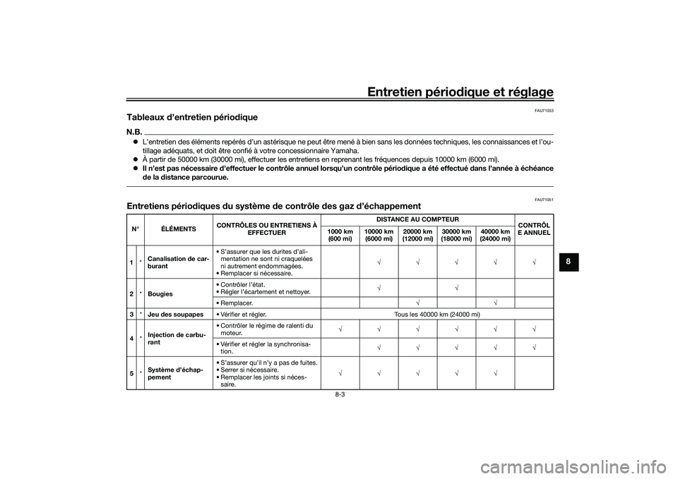 YAMAHA TMAX 2020 Notices Demploi (in French) Entretien périodique et réglage
8-3
8
FAU71033
Tableaux d’entretien pério diqueN.B. L’entretien des éléments repérés d’un astérisque ne peut être mené à bien sans les données tec YAMAHA TMAX 2020 Notices Demploi (in French) Entretien périodique et réglage
8-3
8
FAU71033
Tableaux d’entretien pério diqueN.B. L’entretien des éléments repérés d’un astérisque ne peut être mené à bien sans les données tec