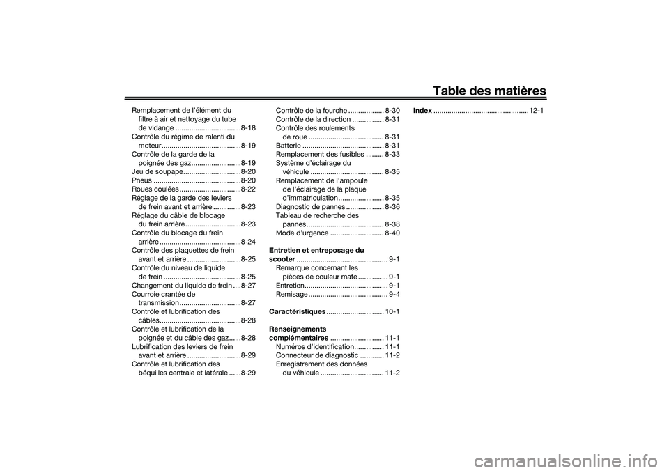 YAMAHA TMAX 2020  Notices Demploi (in French) Table des matières
Remplacement de l’élément du 
filtre à air et nettoyage du tube 
de vidange .................................8-18
Contrôle du régime  de ralenti du 
moteur .................