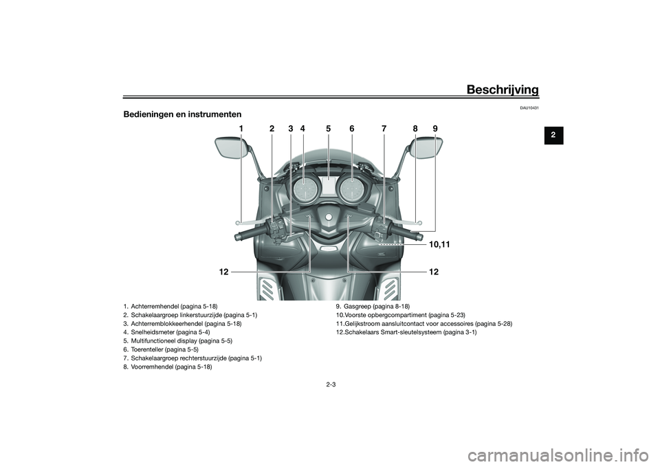 YAMAHA TMAX 2020  Instructieboekje (in Dutch) Beschrijving
2-3
2
DAU10431
Bedienin gen en instrumenten
1
2
3
4
5
6
7
8
910,1112
12
1. Achterremhendel (pagina 5-18)
2. Schakelaargroep linkerstuurzijde (pagina 5-1)
3. Achterremblokkeerhe ndel (pagi