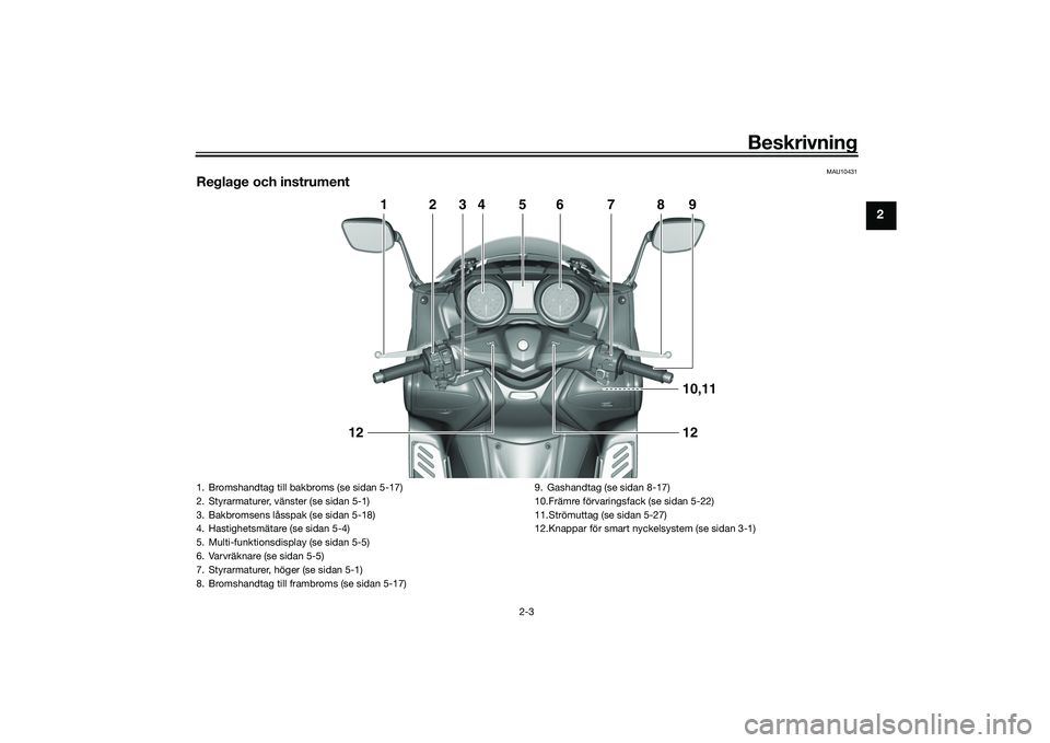 YAMAHA TMAX 2020  Bruksanvisningar (in Swedish) Beskrivning
2-3
2
MAU10431
Reglage och instrument
1
2
3
4
5
6
7
8
910,1112
12
1. Bromshandtag till bakbroms (se sidan 5-17)
2. Styrarmaturer, vänster (se sidan 5-1)
3. Bakbromsens låsspak (se sidan 