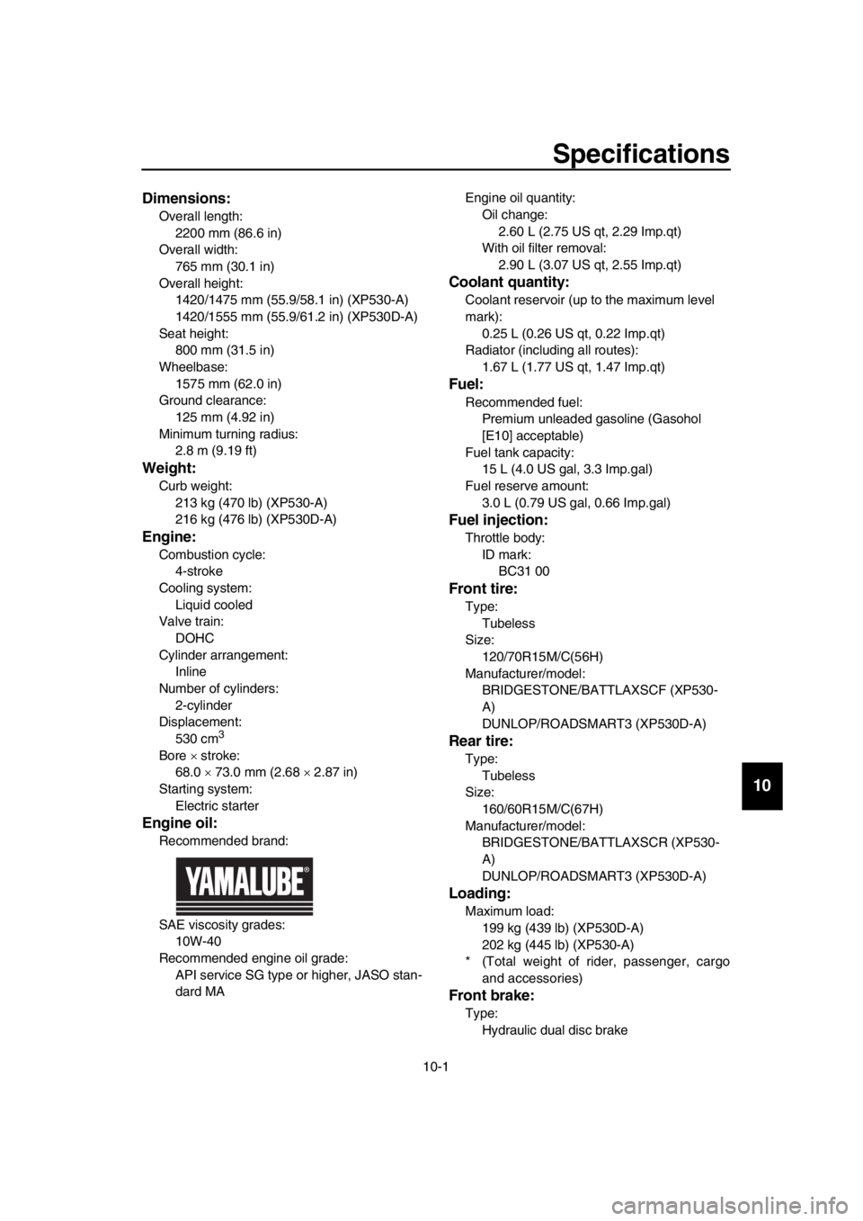 YAMAHA TMAX 2019  Owners Manual 10-1
1
2
3
4
5
6
7
8
9
10
11
12
13
14
Specifications
EAU84872Dimensions:
Overall length:2200 mm (86.6 in)
Overall width: 765 mm (30.1 in)
Overall height:
1420/1475 mm (55.9/58.1 in) (XP530-A)
1420/155