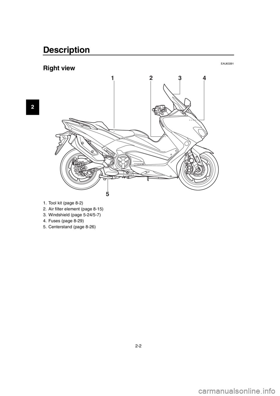 YAMAHA TMAX 2019 Owners Manual Description
2-2
1
2
3
4
5
6
7
8
9
10
11
12
13
14
EAU63391
Right view
1. Tool kit (page 8-2)
2. Air filter element (page 8-15)
3. Windshield (page 5-24/5-7)
4. Fuses (page 8-29)
5. Centerstand (page 8- YAMAHA TMAX 2019 Owners Manual Description
2-2
1
2
3
4
5
6
7
8
9
10
11
12
13
14
EAU63391
Right view
1. Tool kit (page 8-2)
2. Air filter element (page 8-15)
3. Windshield (page 5-24/5-7)
4. Fuses (page 8-29)
5. Centerstand (page 8-