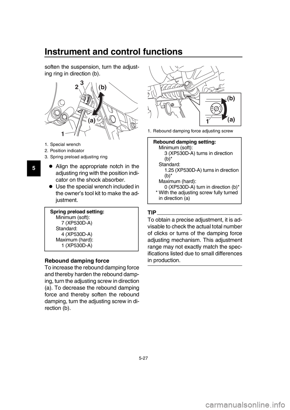 YAMAHA TMAX 2019 Workshop Manual Instrument and control functions
5-27
1
2
3
4
5
6
7
8
9
10
11
12
13
14 soften the suspension, turn the adjust-
ing ring in direction (b).Align the appropriate notch in the
adjusting ring with the p