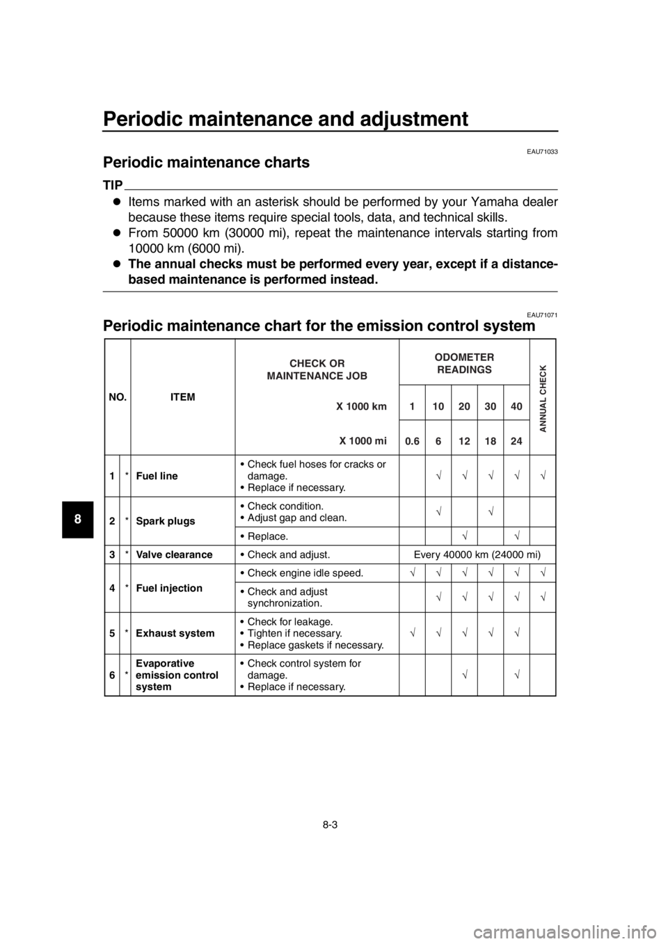 YAMAHA TMAX 2019  Owners Manual Periodic maintenance and adjustment
8-3
1
2
3
4
5
6
7
8
9
10
11
12
13
14
EAU71033
Periodic maintenance charts
TIP
Items marked with an asterisk should be performed by your Yamaha dealer
because the