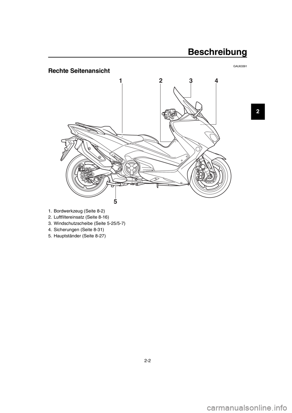 YAMAHA TMAX 2019 Betriebsanleitungen (in German) Beschreibung
2-2
1
2
3
4
5
6
7
8
9
10
11
12
13
14
GAU63391
Rechte Seitenansicht
1. Bordwerkzeug (Seite 8-2)
2. Luftfiltereinsatz (Seite 8-16)
3. Windschutzscheibe (Seite 5-25/5-7)
4. Sicherungen (Seit YAMAHA TMAX 2019 Betriebsanleitungen (in German) Beschreibung
2-2
1
2
3
4
5
6
7
8
9
10
11
12
13
14
GAU63391
Rechte Seitenansicht
1. Bordwerkzeug (Seite 8-2)
2. Luftfiltereinsatz (Seite 8-16)
3. Windschutzscheibe (Seite 5-25/5-7)
4. Sicherungen (Seit