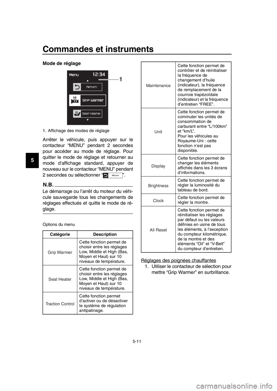YAMAHA TMAX 2019 Notices Demploi (in French) Commandes et instruments
5-11
1
2
3
4
5
6
7
8
9
10
11
12
13
14
Mode de réglage
Arrêter le véhicule, puis appuyer sur le
contacteur “MENU” pendant 2 secondes
pour accéder au mode de réglage. P YAMAHA TMAX 2019 Notices Demploi (in French) Commandes et instruments
5-11
1
2
3
4
5
6
7
8
9
10
11
12
13
14
Mode de réglage
Arrêter le véhicule, puis appuyer sur le
contacteur “MENU” pendant 2 secondes
pour accéder au mode de réglage. P