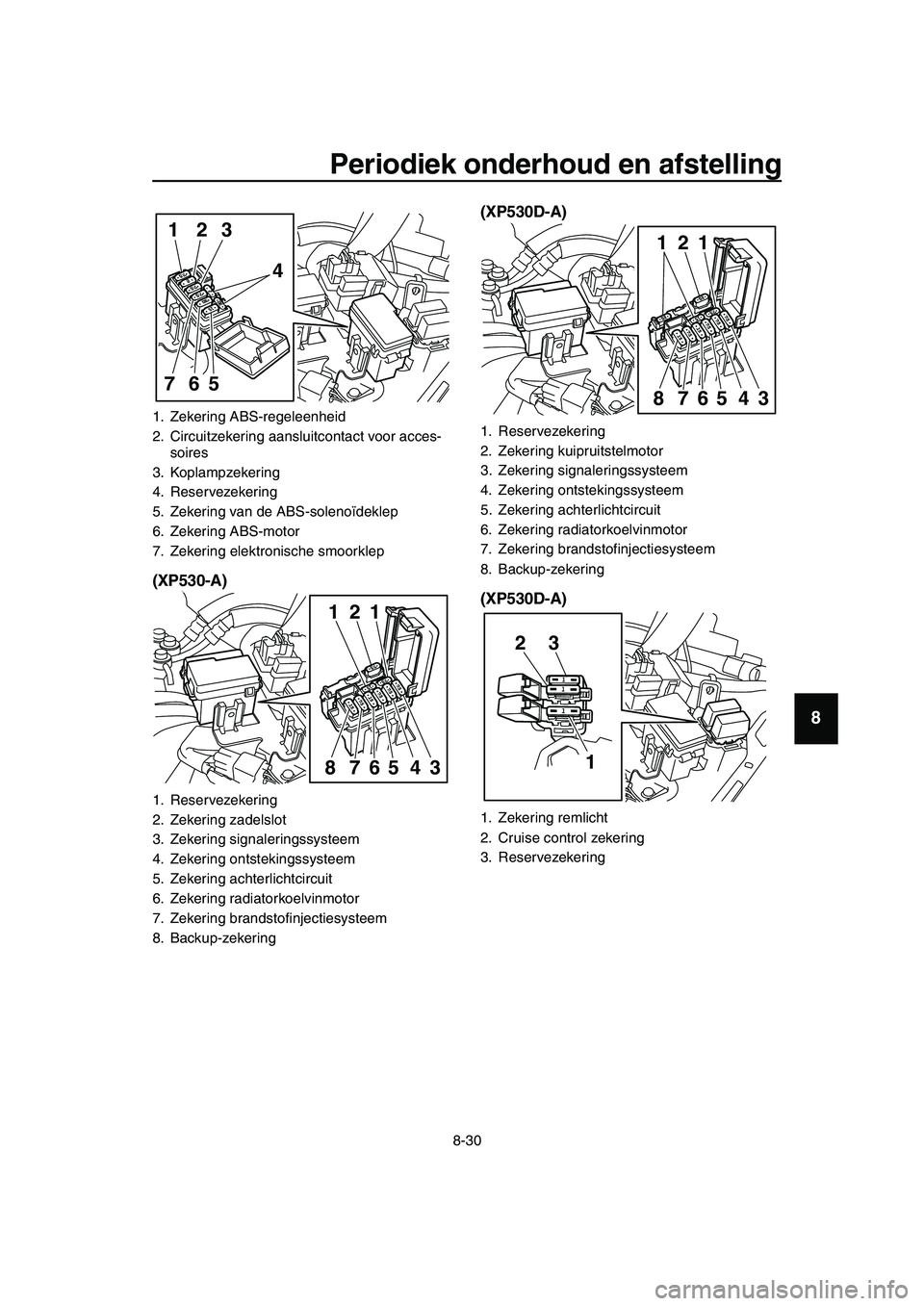 YAMAHA TMAX 2019 Instructieboekje (in Dutch) Periodiek onderhoud en afstelling
8-30
1
2
3
4
5
6
7
8
9
10
11
12
13
14
(XP530-A)(XP530D-A)
(XP530D-A)
1. Zekering ABS-regeleenheid
2. Circuitzekering aansluitcontact voor acces-
soires
3. Koplampzeke YAMAHA TMAX 2019 Instructieboekje (in Dutch) Periodiek onderhoud en afstelling
8-30
1
2
3
4
5
6
7
8
9
10
11
12
13
14
(XP530-A)(XP530D-A)
(XP530D-A)
1. Zekering ABS-regeleenheid
2. Circuitzekering aansluitcontact voor acces-
soires
3. Koplampzeke