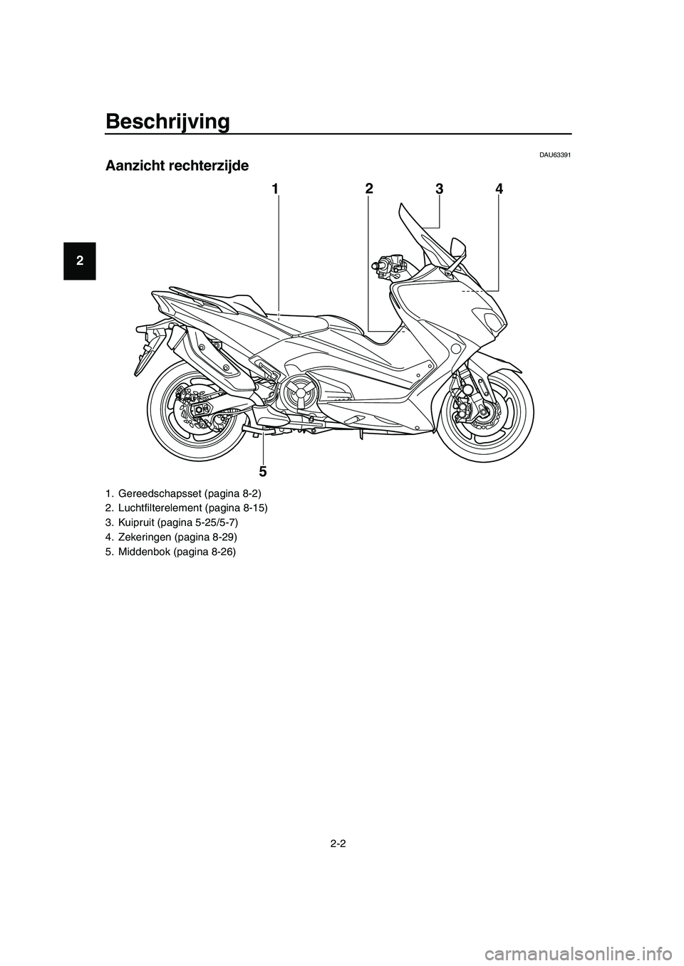 YAMAHA TMAX 2019 Instructieboekje (in Dutch) Beschrijving
2-2
1
2
3
4
5
6
7
8
9
10
11
12
13
14
DAU63391
Aanzicht rechterzijde
1. Gereedschapsset (pagina 8-2)
2. Luchtfilterelement (pagina 8-15)
3. Kuipruit (pagina 5-25/5-7)
4. Zekeringen (pagina YAMAHA TMAX 2019 Instructieboekje (in Dutch) Beschrijving
2-2
1
2
3
4
5
6
7
8
9
10
11
12
13
14
DAU63391
Aanzicht rechterzijde
1. Gereedschapsset (pagina 8-2)
2. Luchtfilterelement (pagina 8-15)
3. Kuipruit (pagina 5-25/5-7)
4. Zekeringen (pagina