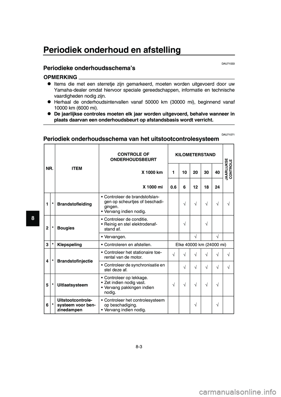 YAMAHA TMAX 2019 Instructieboekje (in Dutch) Periodiek onderhoud en afstelling
8-3
1
2
3
4
5
6
7
8
9
10
11
12
13
14
DAU71033
Periodieke onderhoudsschema’s
OPMERKING
Items die met een sterretje zijn gemarkeerd, moeten worden uitgevoerd door YAMAHA TMAX 2019 Instructieboekje (in Dutch) Periodiek onderhoud en afstelling
8-3
1
2
3
4
5
6
7
8
9
10
11
12
13
14
DAU71033
Periodieke onderhoudsschema’s
OPMERKING
Items die met een sterretje zijn gemarkeerd, moeten worden uitgevoerd door