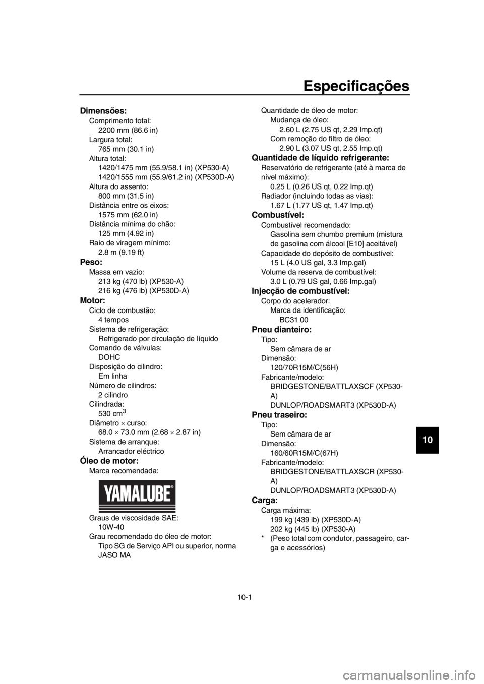 YAMAHA TMAX 2019 Manual de utilização (in Portuguese) 10-1
1
2
3
4
5
6
7
8
9
10
11
12
13
14
Especificações
PAU84872Dimensões:
Comprimento total:2200 mm (86.6 in)
Largura total: 765 mm (30.1 in)
Altura total:
1420/1475 mm (55.9/58.1 in) (XP530-A)
1420/ YAMAHA TMAX 2019 Manual de utilização (in Portuguese) 10-1
1
2
3
4
5
6
7
8
9
10
11
12
13
14
Especificações
PAU84872Dimensões:
Comprimento total:2200 mm (86.6 in)
Largura total: 765 mm (30.1 in)
Altura total:
1420/1475 mm (55.9/58.1 in) (XP530-A)
1420/