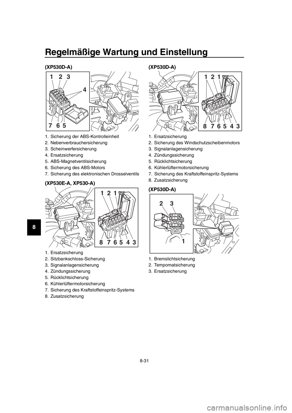 YAMAHA TMAX 2018 Betriebsanleitungen (in German) Regelmäßi ge Wartun g und Ein stellung
8-31
1
2
3
4
5
6
7
8
9
10
11
12
13
14
(XP530D-A)
(XP530E-A, XP530-A) (XP530D-A)
(XP530D-A)
1. Sicherung der ABS-Kontrolleinheit
2. Nebenverbrauchersicherung
3. YAMAHA TMAX 2018 Betriebsanleitungen (in German) Regelmäßi ge Wartun g und Ein stellung
8-31
1
2
3
4
5
6
7
8
9
10
11
12
13
14
(XP530D-A)
(XP530E-A, XP530-A) (XP530D-A)
(XP530D-A)
1. Sicherung der ABS-Kontrolleinheit
2. Nebenverbrauchersicherung
3.