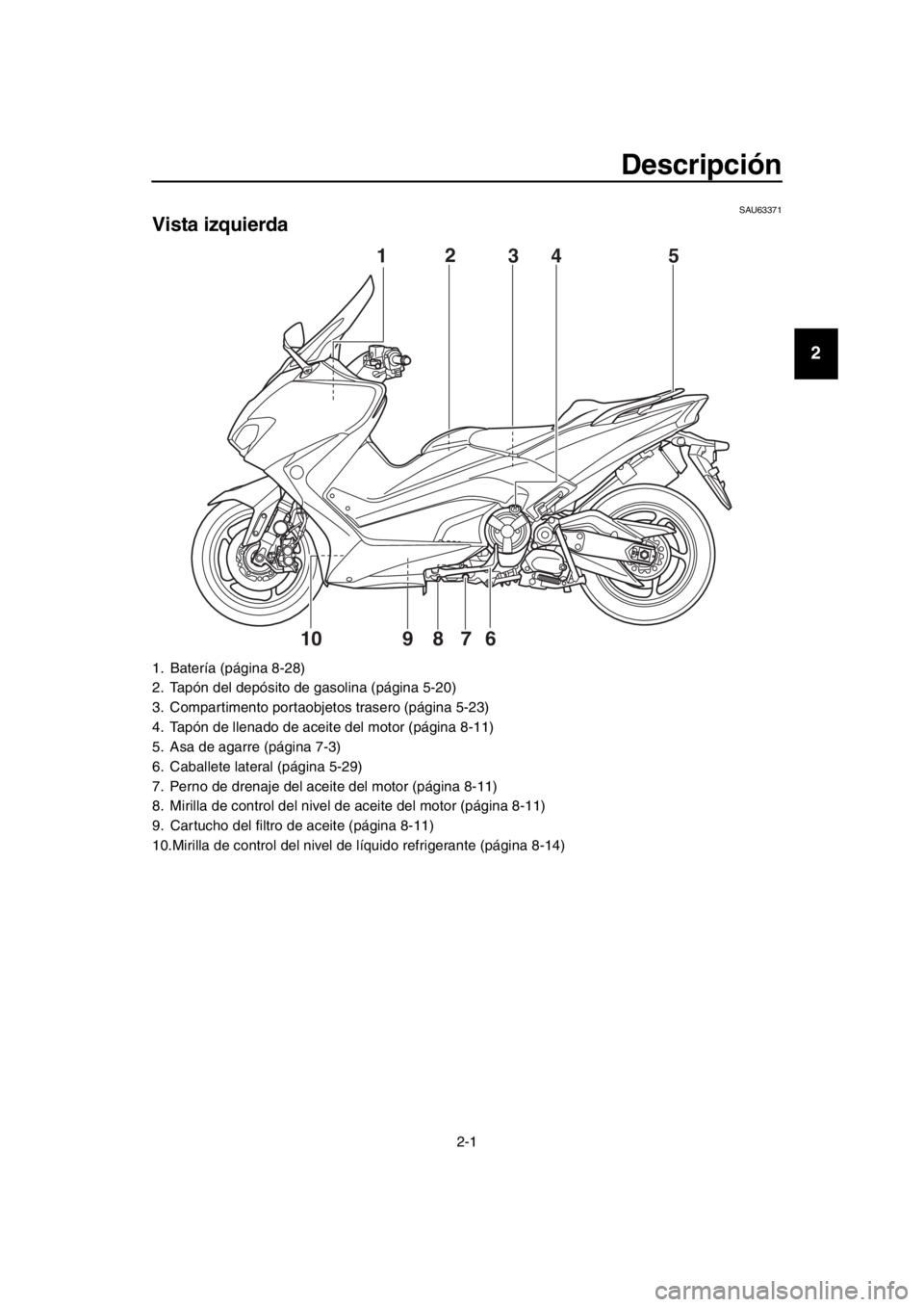 YAMAHA TMAX 2018 Manuale de Empleo (in Spanish) 2-1
1
2
3
4
5
6
7
8
9
10
11
12
13
14
Descripción
SAU63371
Vista izquierda
1. Batería (página 8-2 8)
2. Tapón del depósito de gasolina (página 5-20)
3. Compartimento portaobjetos trasero (págin YAMAHA TMAX 2018 Manuale de Empleo (in Spanish) 2-1
1
2
3
4
5
6
7
8
9
10
11
12
13
14
Descripción
SAU63371
Vista izquierda
1. Batería (página 8-2 8)
2. Tapón del depósito de gasolina (página 5-20)
3. Compartimento portaobjetos trasero (págin